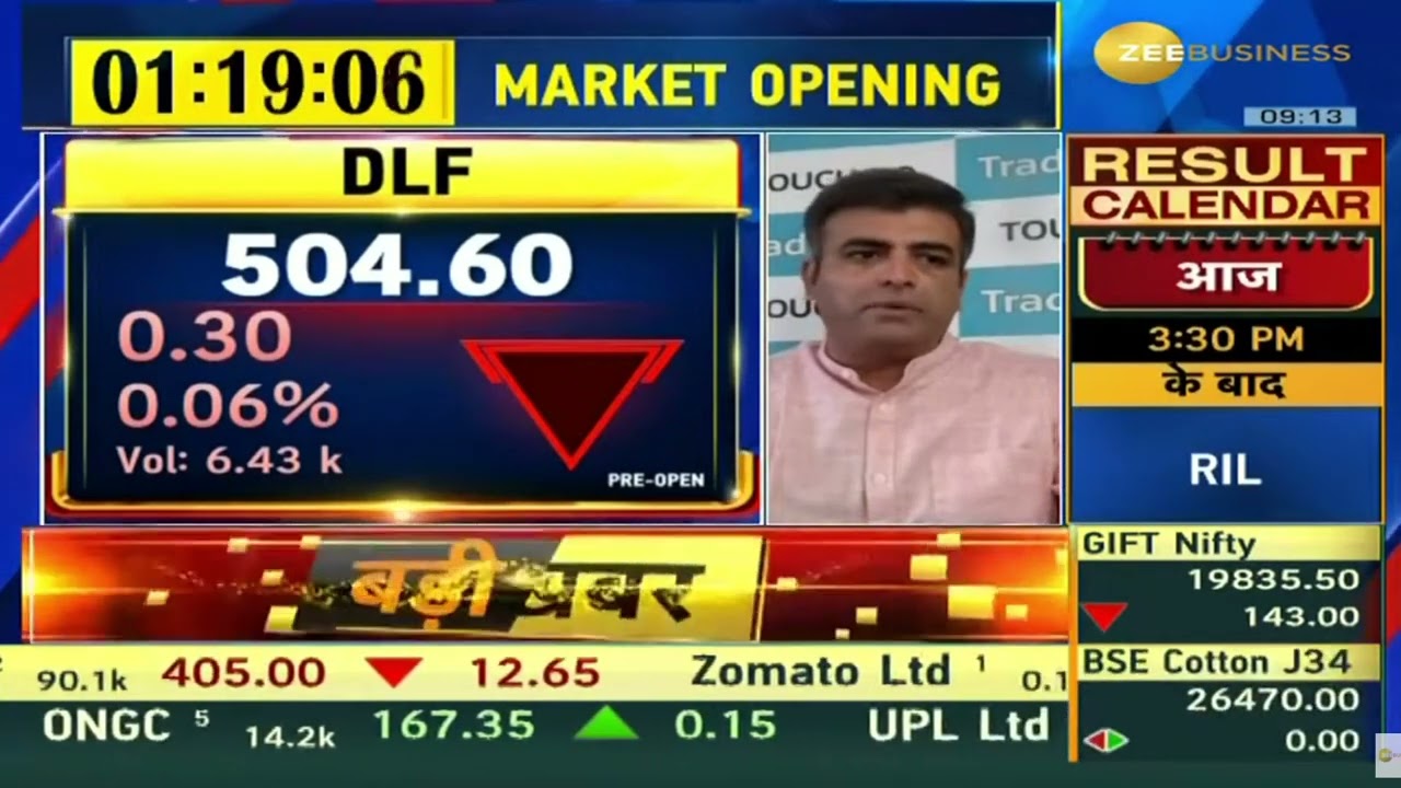 DLF | Next Target | Latest News | Stock Analysis | #dlfsharelatestnews #dlfshareprice #dlfm