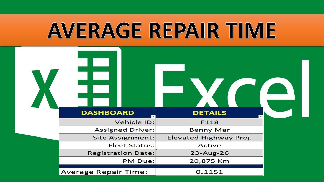 Average Repair Time | Turnaround Time | DatedIf