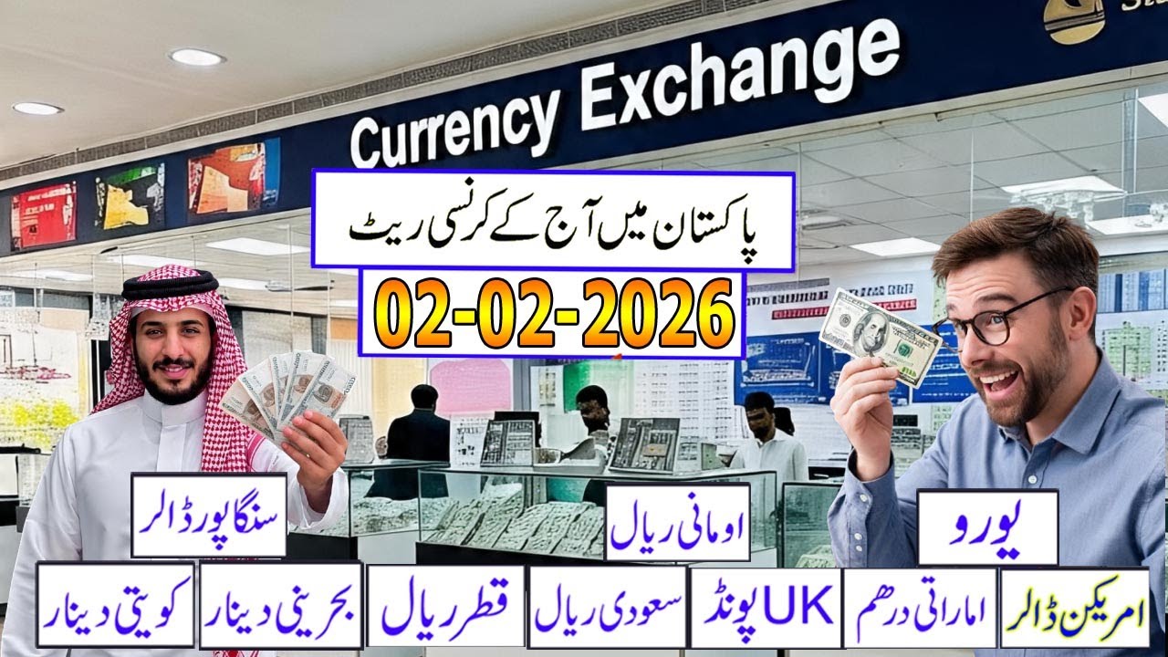 Currency Rates in Pakistan Today USD, SAR, AED, EURO Buying & Selling PKR Update