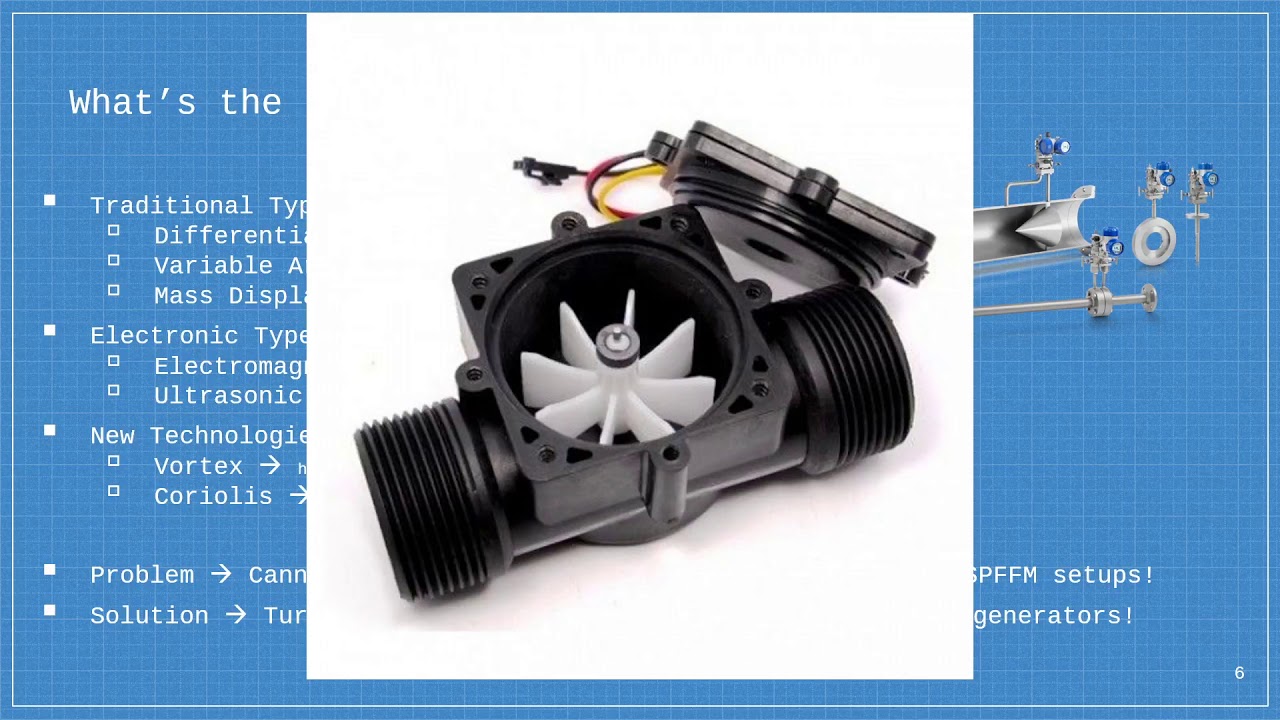 Presentation Instrumentation Case Study
