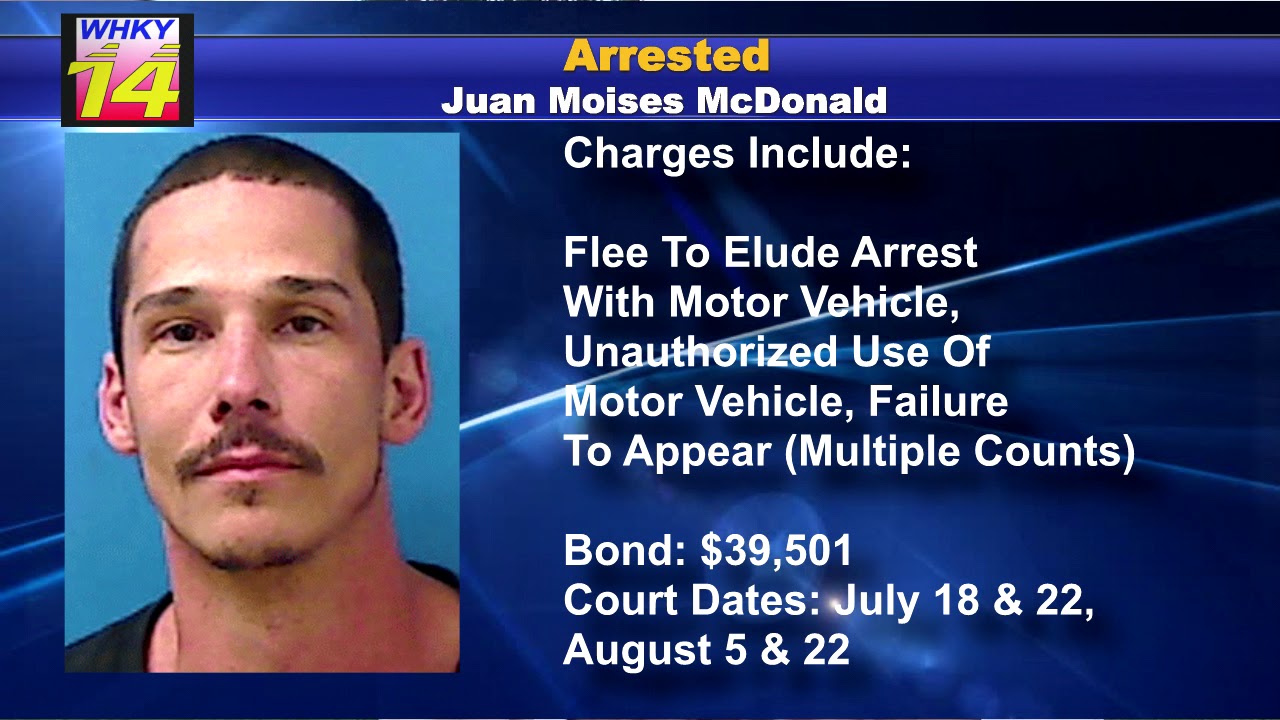 Hickory Man Jailed On Charges Of Fleeing to Elude Arrest & More