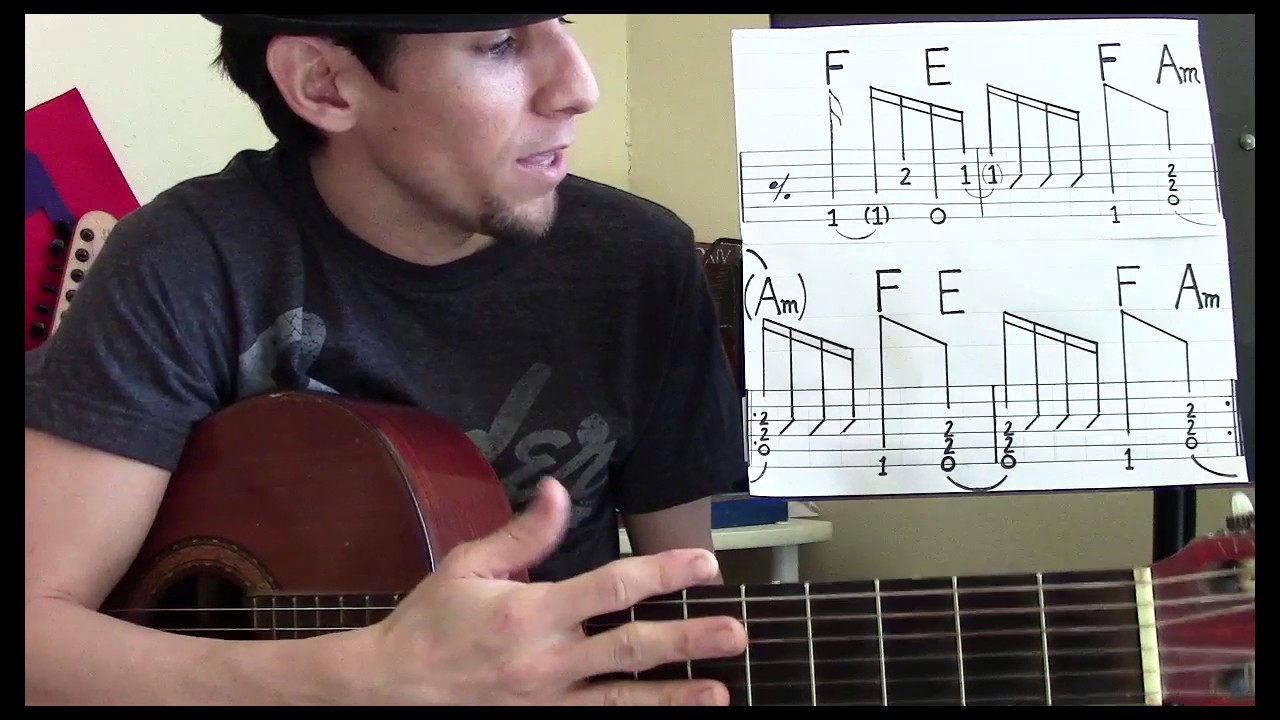 EL Carretero / Tutorial / Guitarra