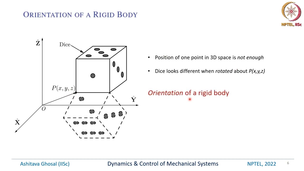 Lec 2 Position and Orientation of a Rigid Body