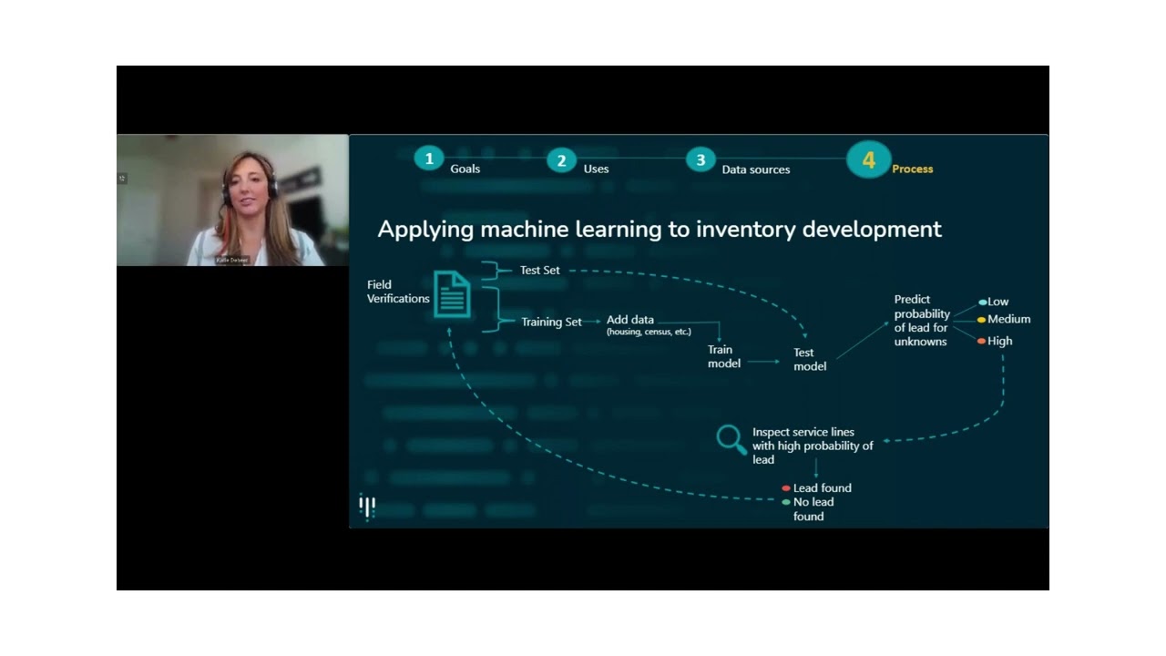 Clip 1: Field verification data is used to enhance machine learning accuracy