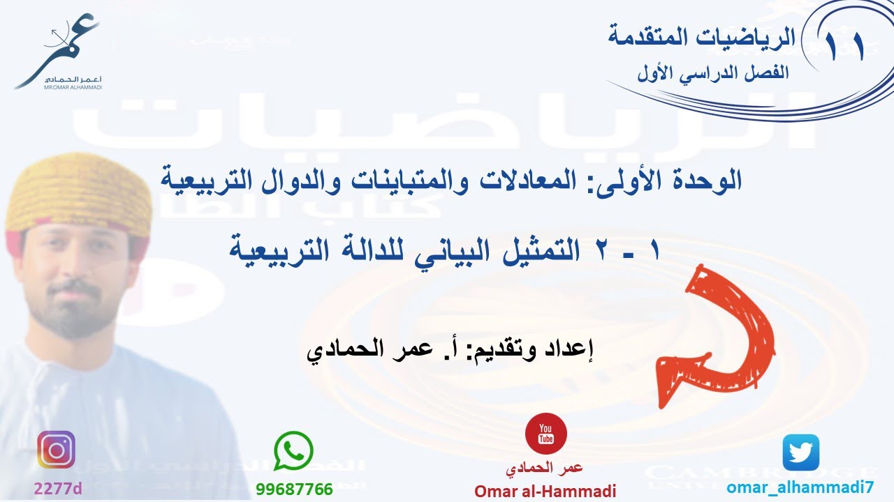 1 - 2 درس التمثيل البياني للدالة التربيعية  - الرياضيات ( الصف الحادي عشر - متقدم) أ.عمر الحمادي