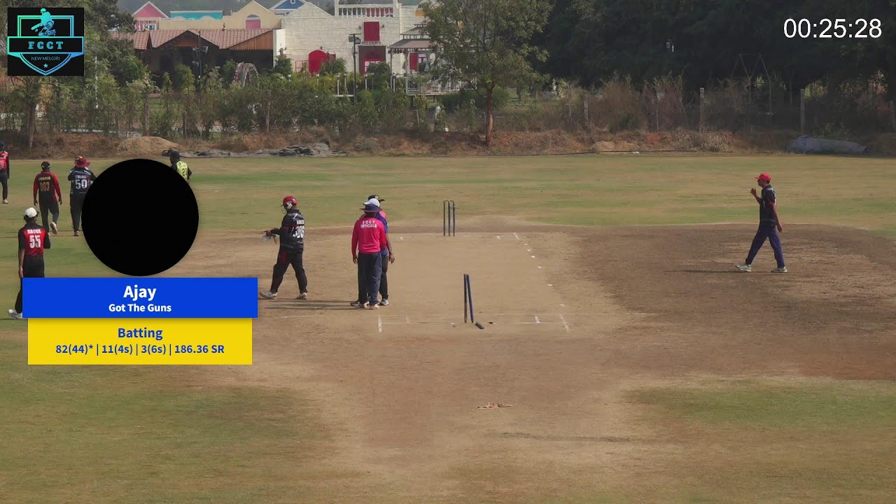 Flying Falcons VS Got The Guns || INDIVIDUAL MATCH