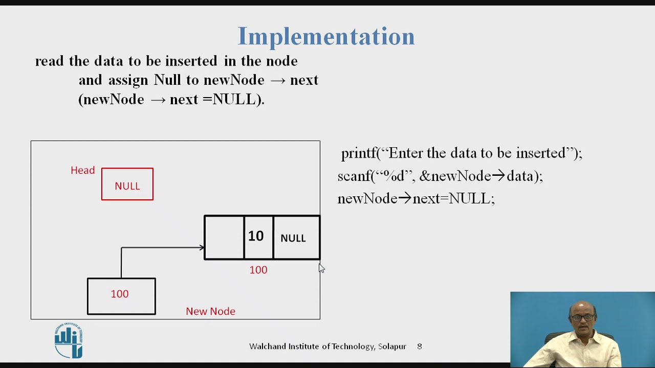 Inserting a node at the end in Doubly Linked List