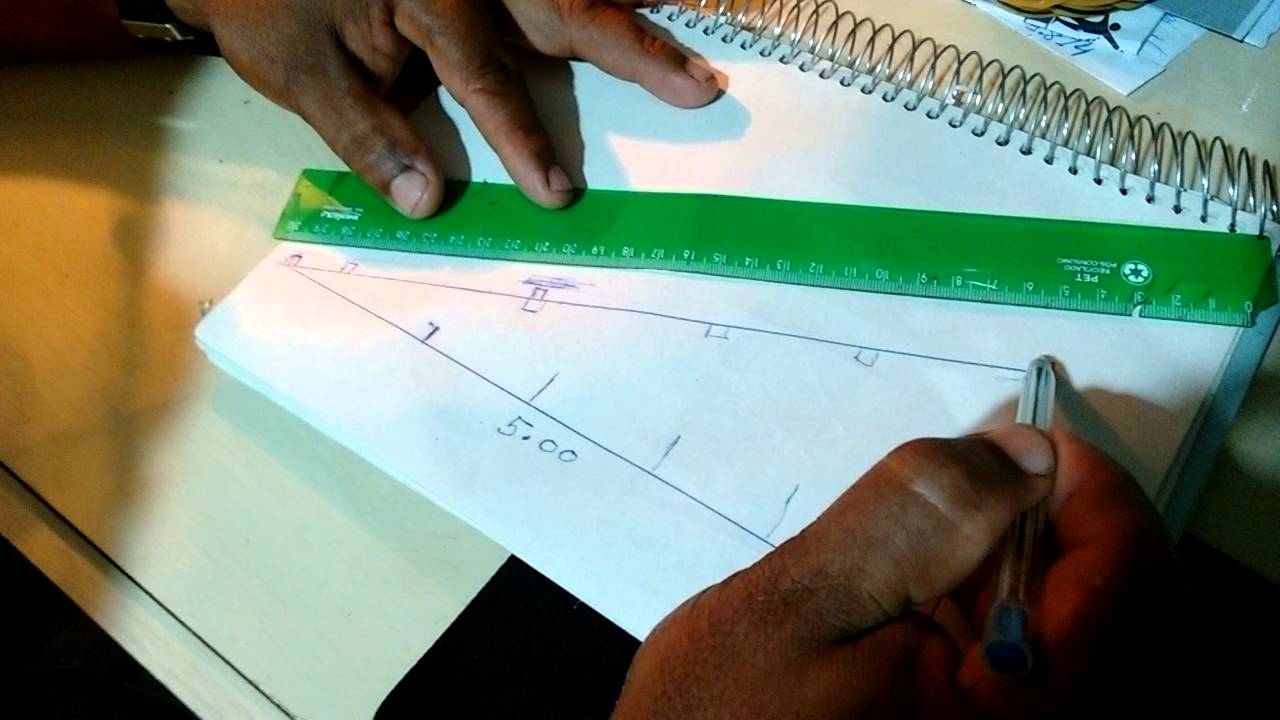 COMO CALCULAR A INCLINAÇÃO DO TELHADO 10%, 20%, 30%, 35%, - DIY COM MACETES DA CONSTRUÇÃO