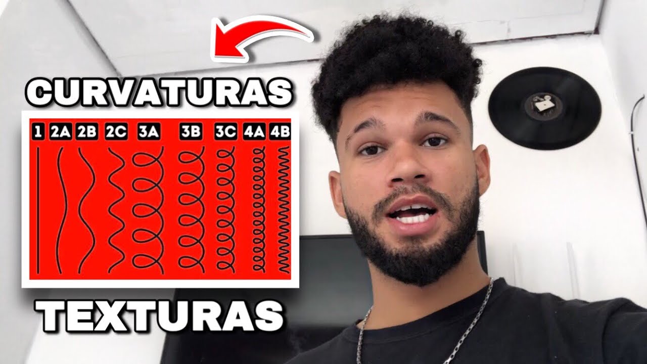COMO DESCOBRIR O SEU TIPO DE CACHO | Raphael Lorranh