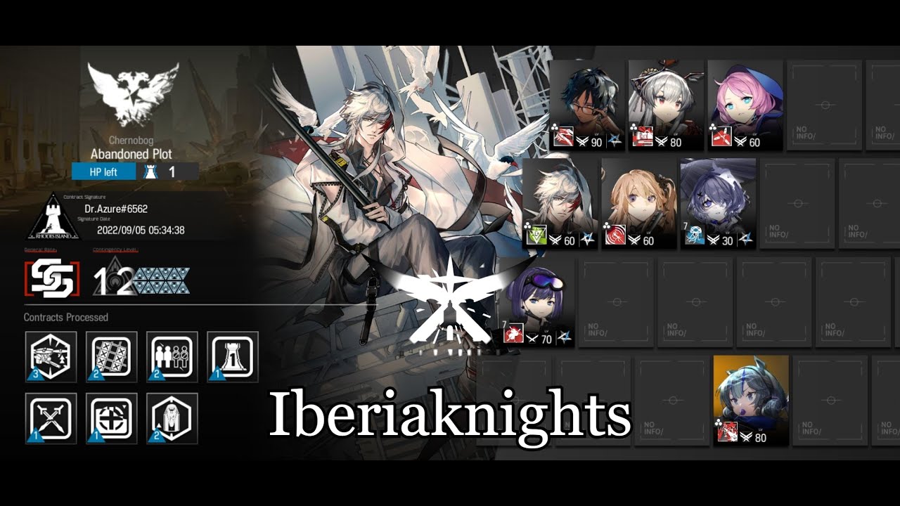 [Arknights] CC8 Dawnseeker - Abandoned Plot (Day 6) Risk 12 Iberiaknights