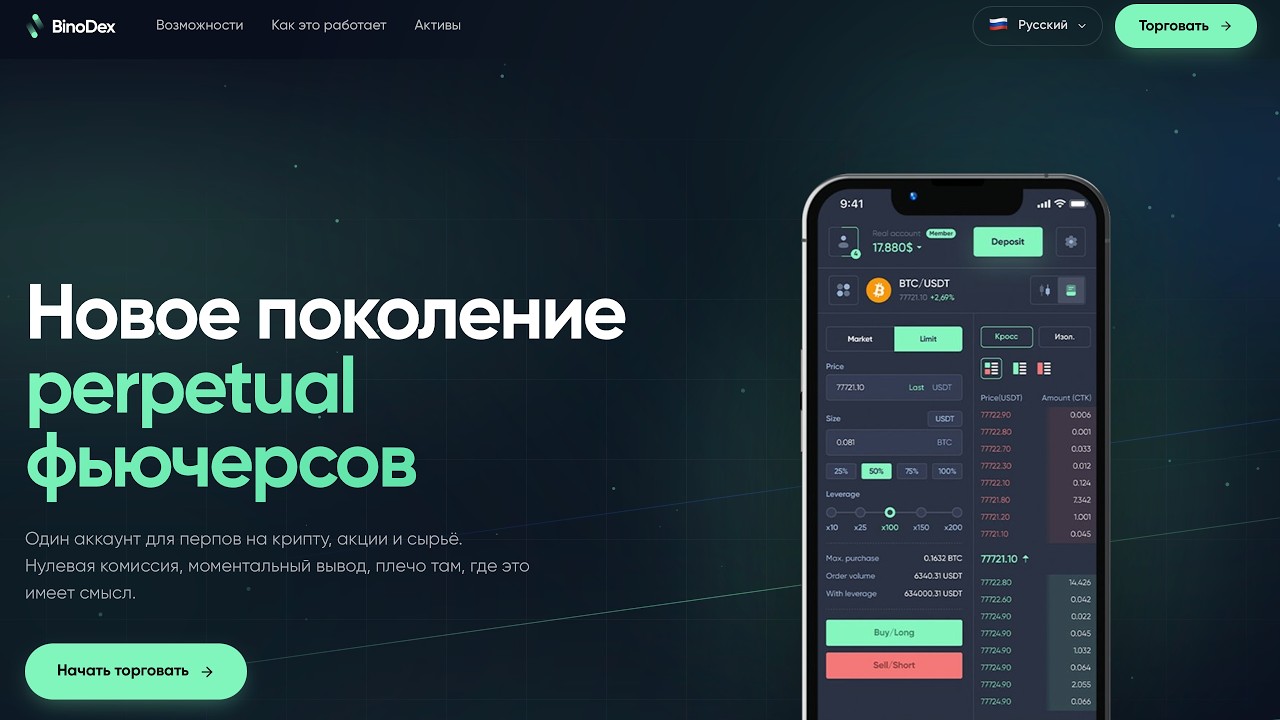 BinoDex &mdash; 95% прибыли с &laquo;digital-контрактов&raquo;? Проверяю платформу, где нет лицензии