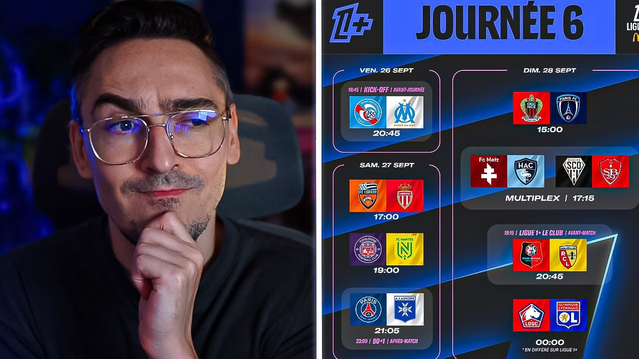 LIGUE 1 J6 : UNE BELLE JOURNÉE ! 👀 | ANALYSE & PRONOS