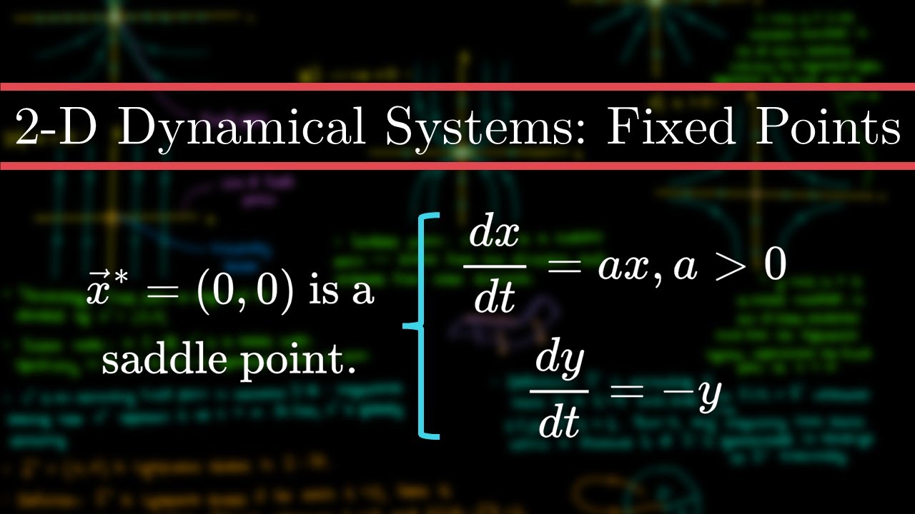 Analyzing Fixed Points and Phase Portraits of a 2-D Dynamical System | Nonlinear Dynamics