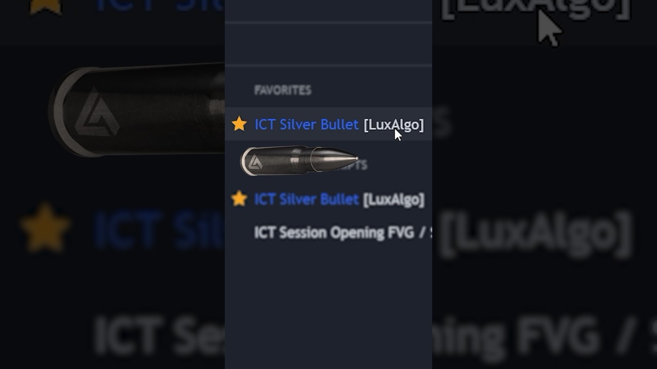 BEST ICT Silver Bullet indicator on TradingView😱📈