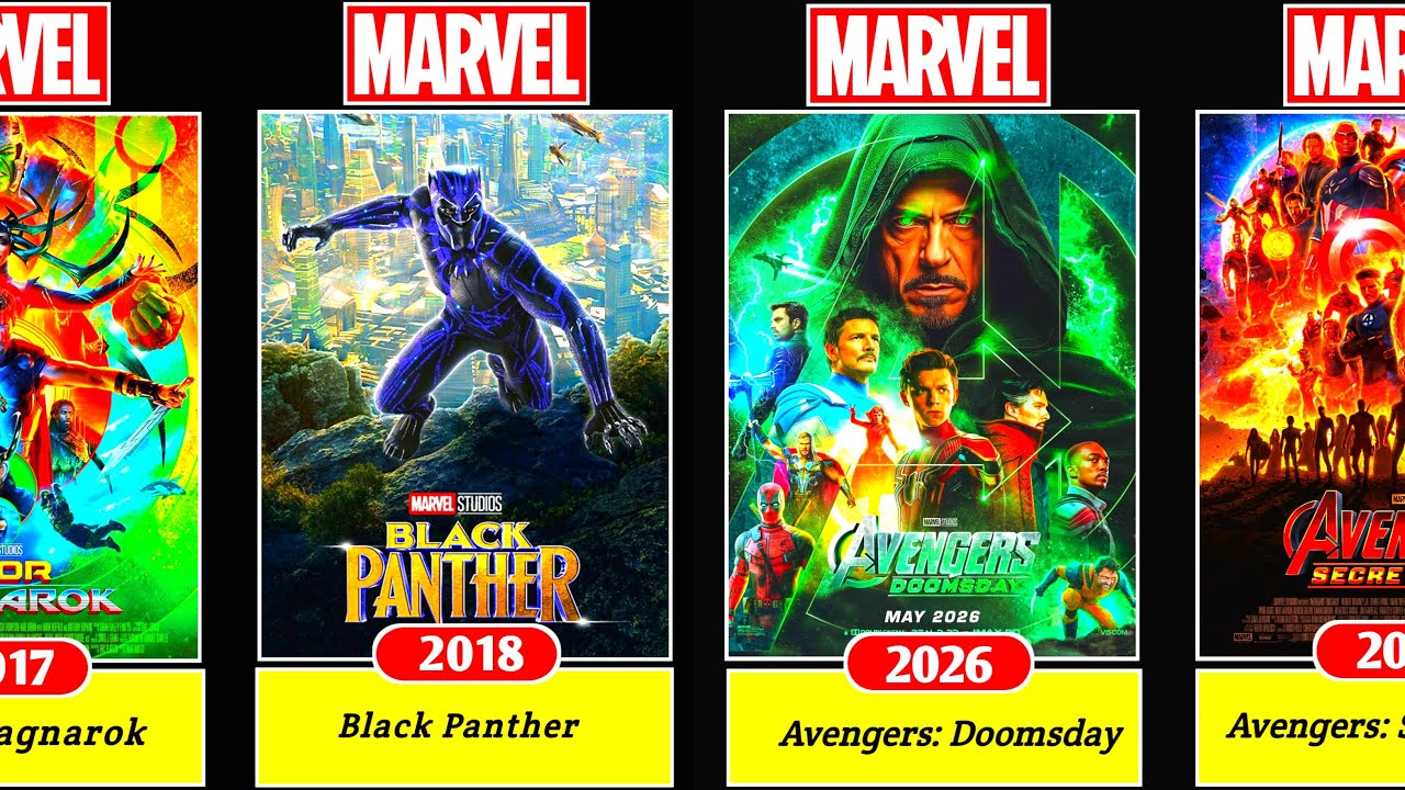 Вселенная Marvel: все фильмы по порядку (2008–2027) | Полная хронология киновселенной Marvel + сп...