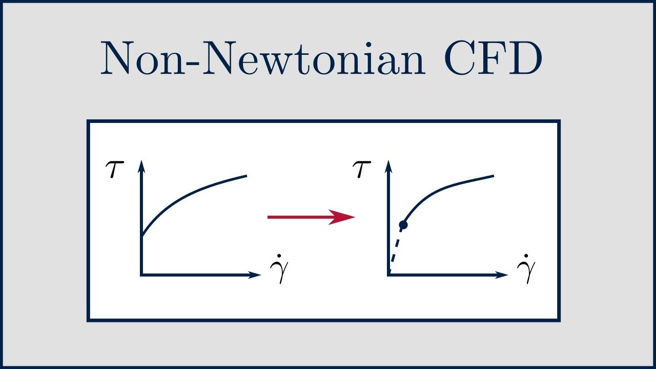 [CFD] Non-Newtonian Flows in CFD