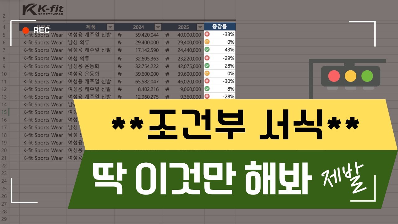 조건부 서식? 이것만 하면 성공!