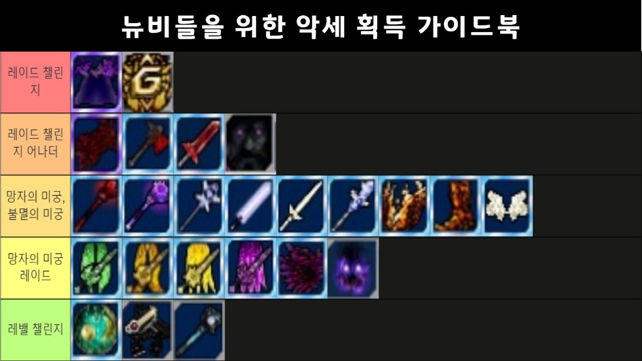 [겟앰프드] 신규/유입 유저분들을 위한 악세 획득 가이드북