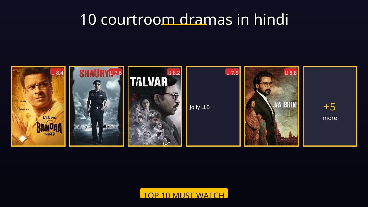 10 courtroom dramas in hindi | Bollywood movies