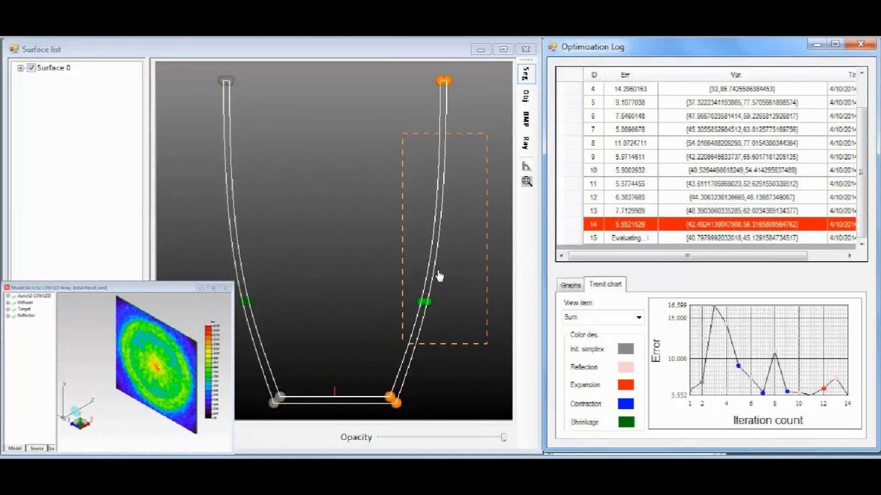 Optimizing the Optimization Process