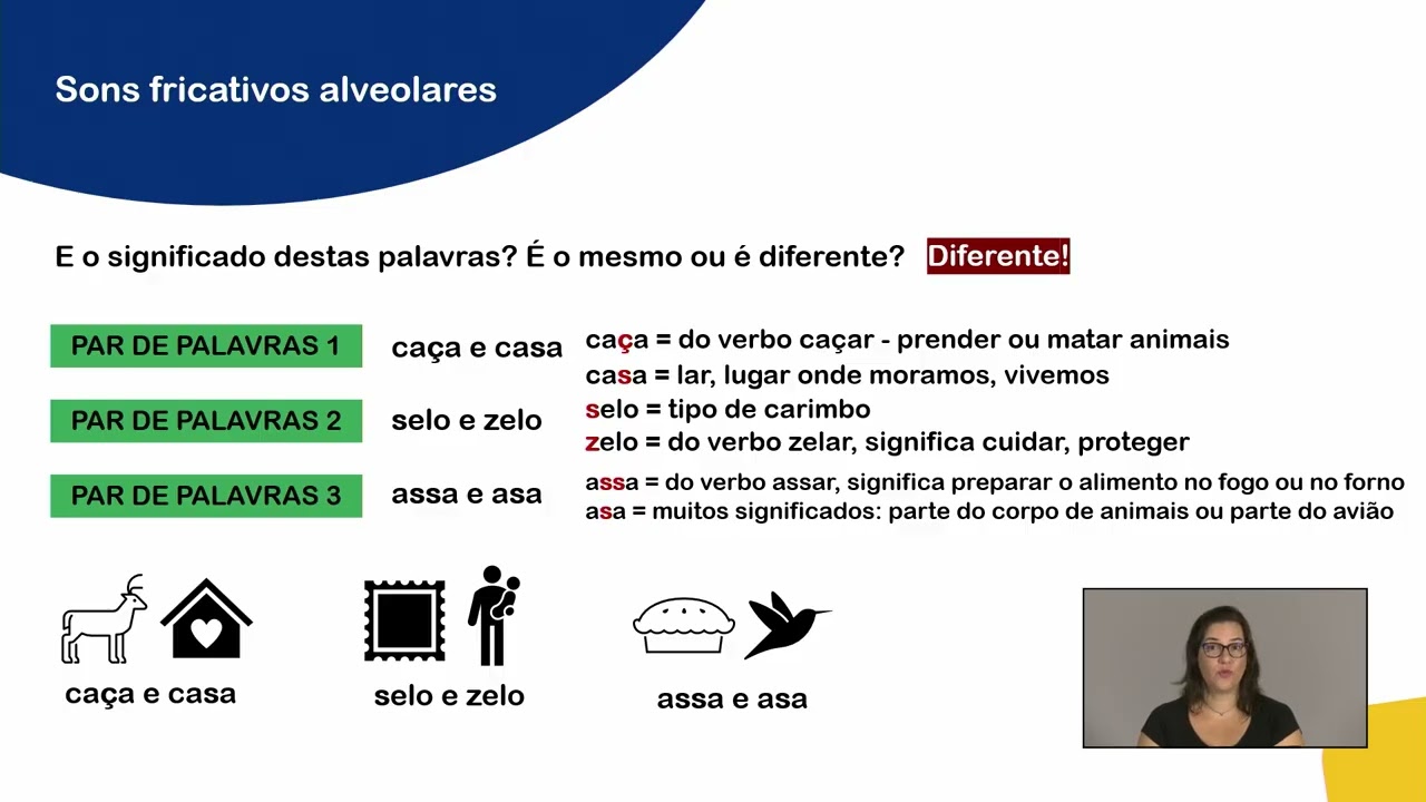 [Unidade Temática 2] Sons Fricativos Alveolares - A1