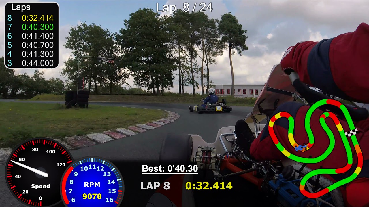 Super ROK test telemetrii , Alfano 6 , Race Render 3 - Emsbüren 26.09.2021