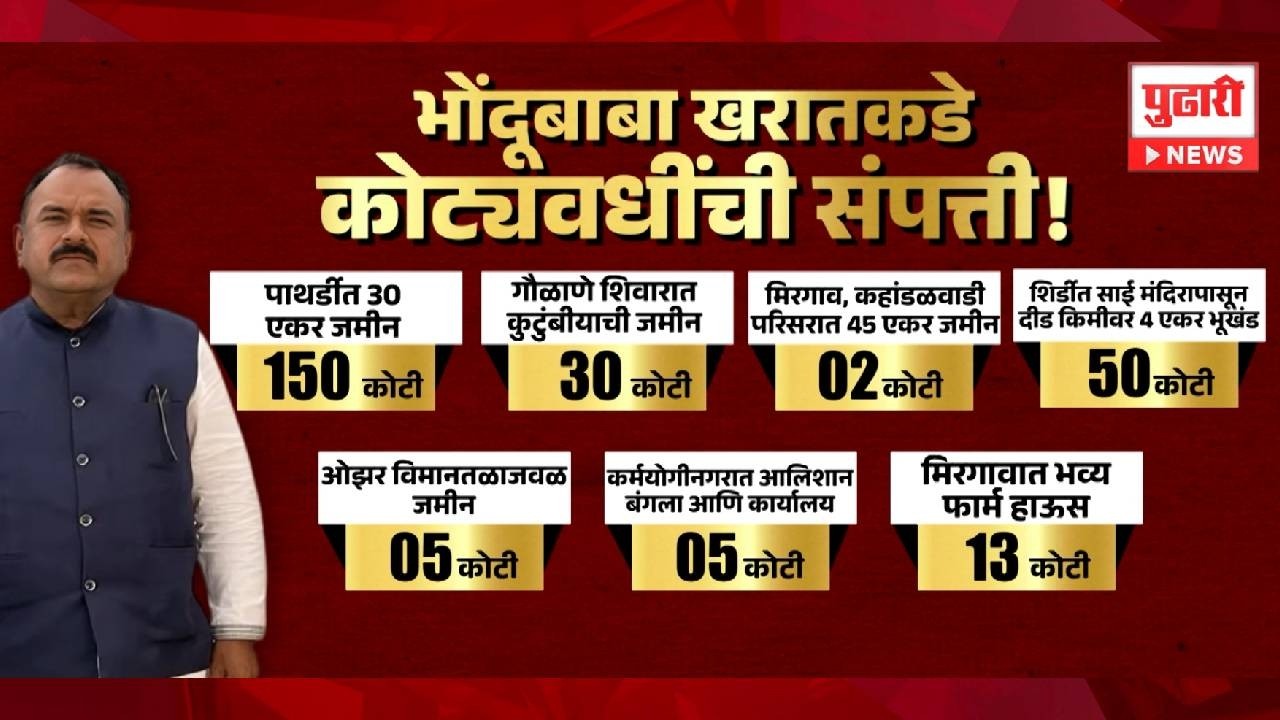 Pudhari News | अशोक खरातकडे संपत्ती किती? ashok kharat property