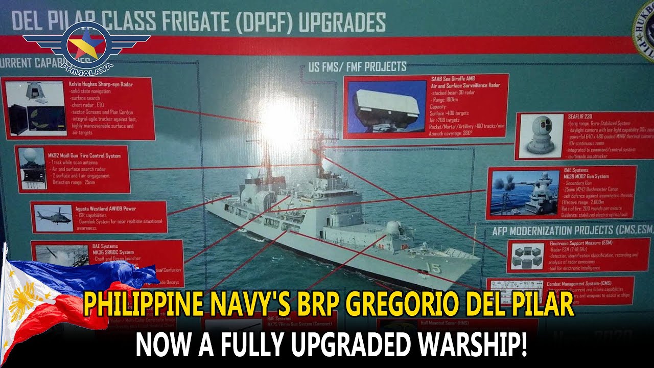 PHILIPPINE NAVY'S BRP GREGORIO DEL PILAR GETS A MAJOR UPGRADE! 🇵🇭🚢