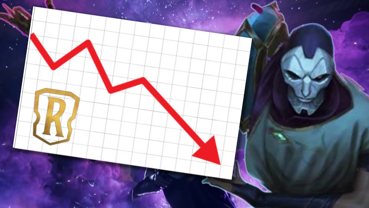 The Rise and Fall of Legends of Runeterra
