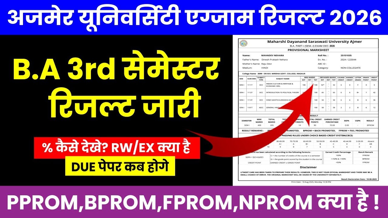 MDSU B.A 3rd Semester Result 2026 Declare Kaise Dekhe / B.A मे PPROM, BPROM, FPROM क्या होता है