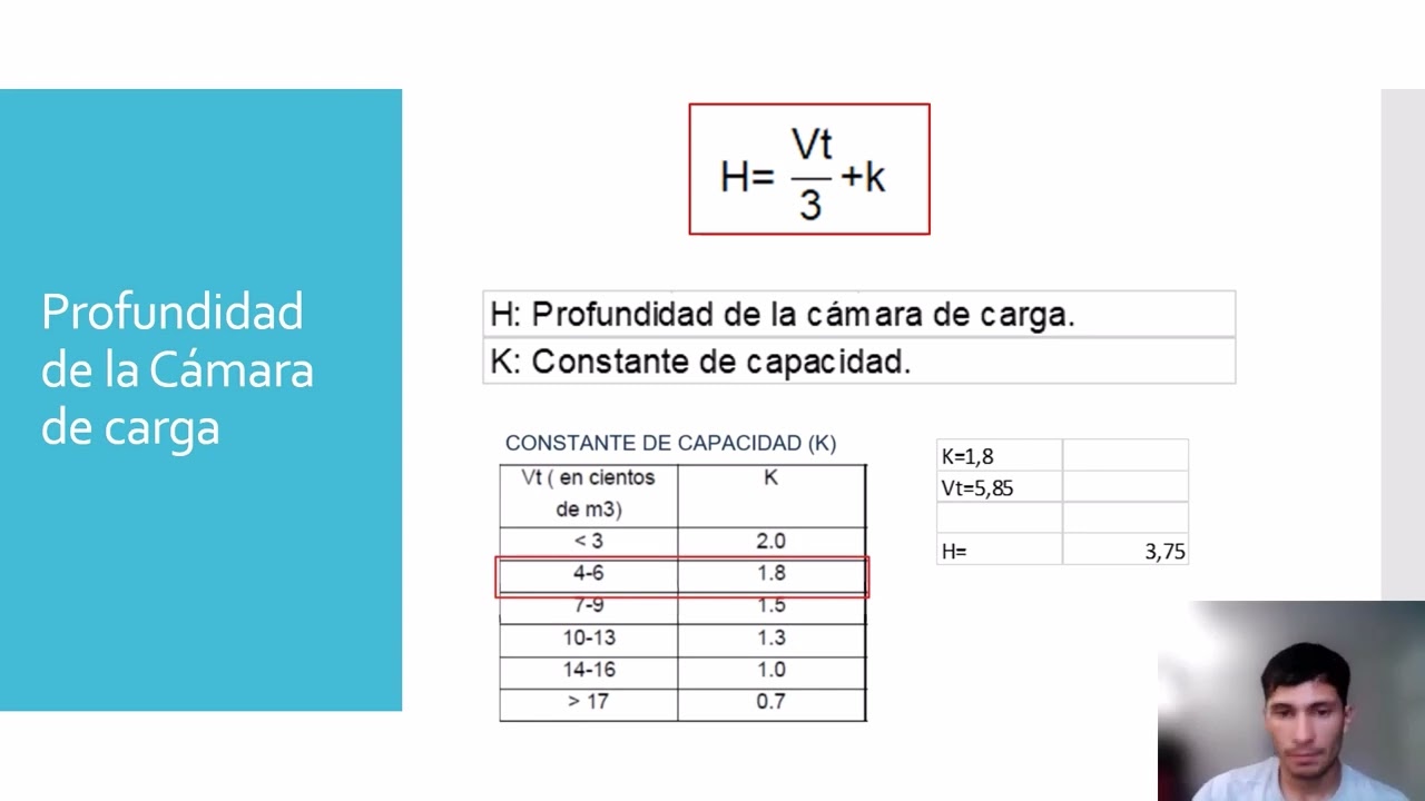 T5 HIDRAULICA APLICADA GRUPO A