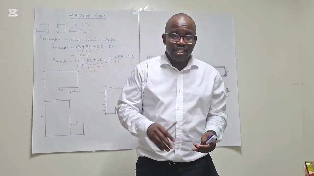 Lesson on Perimeter and Area of composite figures 