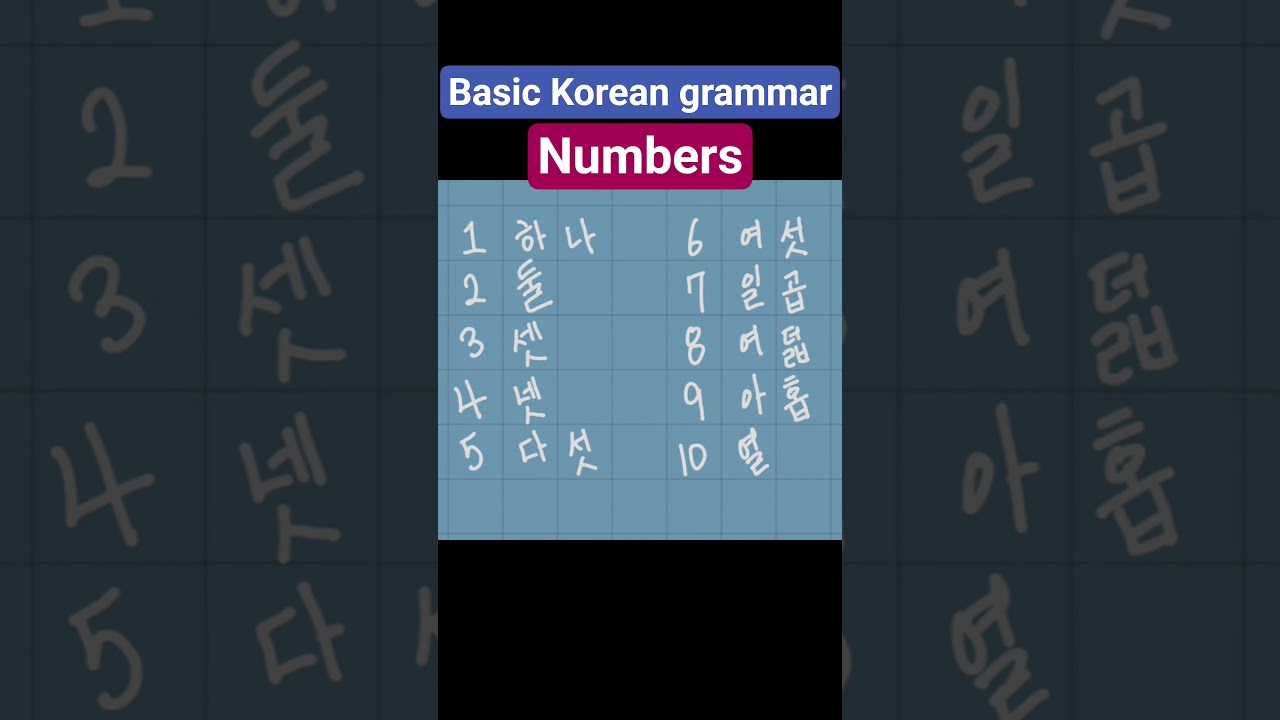 Basic Korean Phrases #koreanforbeginners #한국어 #learnkorean  #koreanbasics #travel #korean #korea