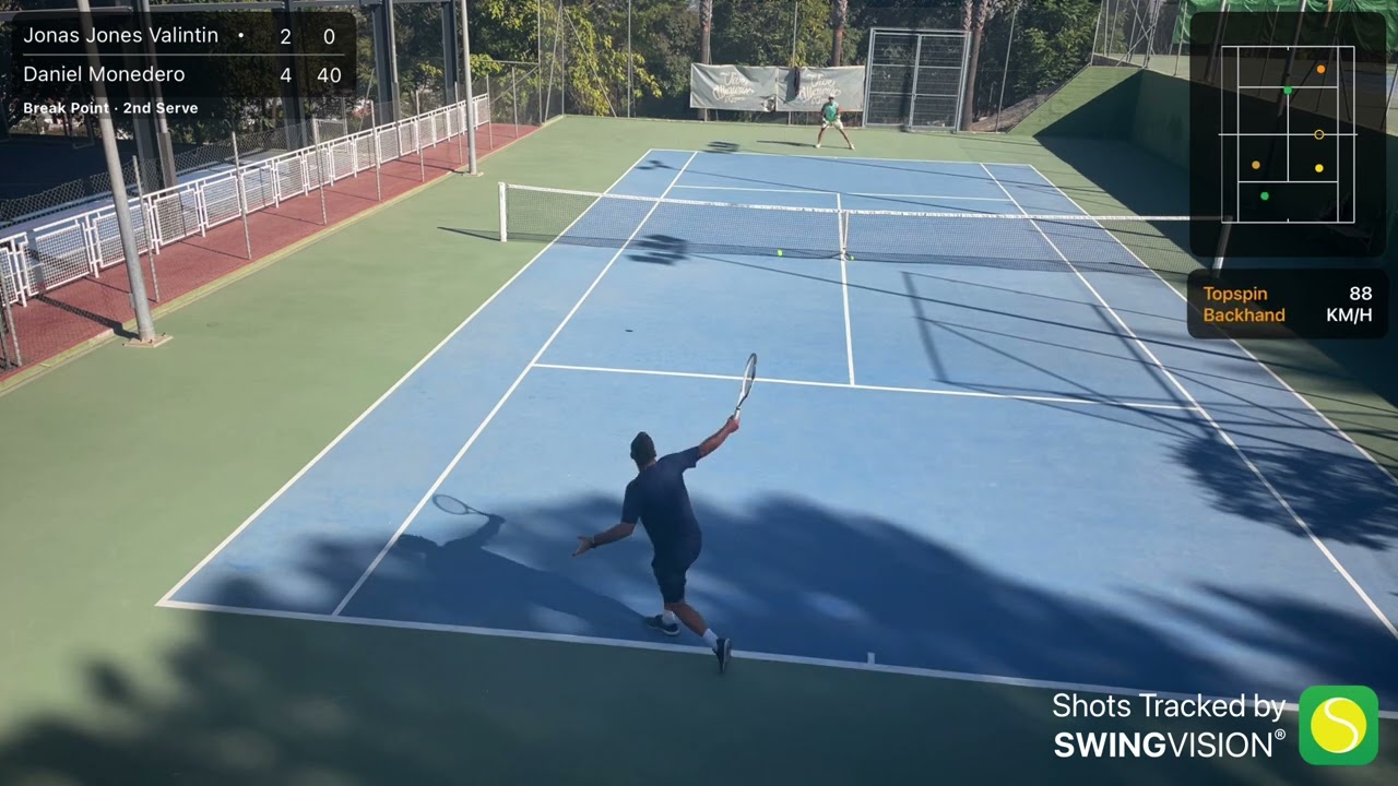 Liga Equipo Malaga: Jonas Jones Valintin - Daniel Monedero 2-6 6-0 8-10