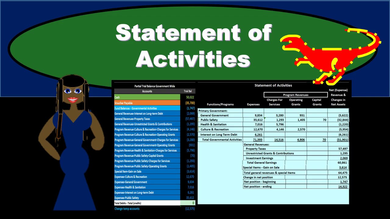 Statement of Activities - Governmental Accounting