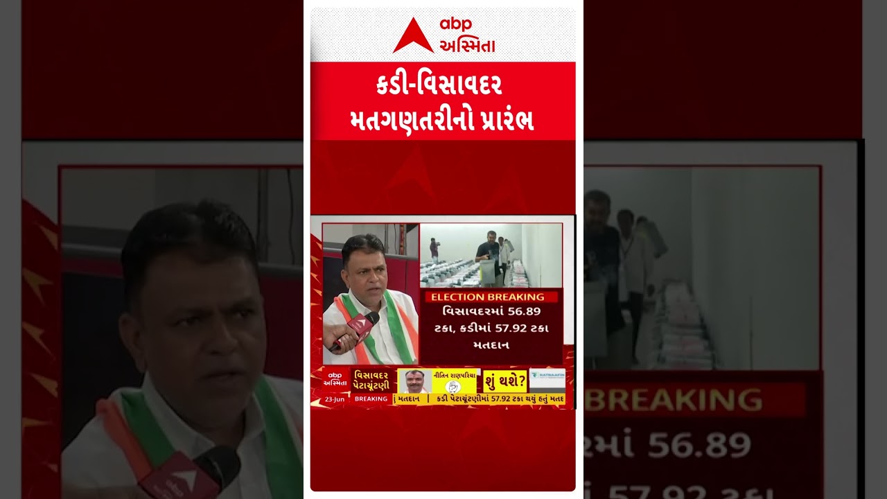 Congress On BJP | &lsquo;ભાજપ ક્યારેય એવું ના કહી શકે કે અમે જીતીશું..&rsquo; કડીમાં જીત અંગે કોંગ્રેસનો દાવો
