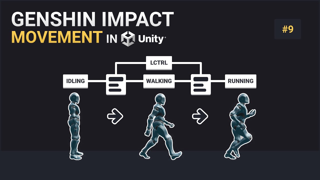 Genshin Impact Movement in Unity | #9 - Using the Moving States
