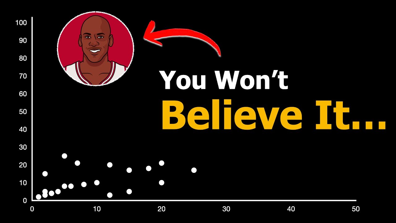 The Most Absurd Michael Jordan Stat You've Never Seen...