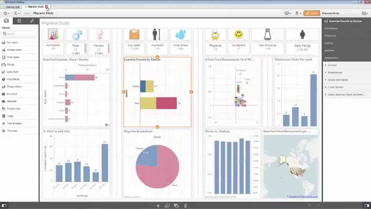 Tutorial Qlik Sense | Compartir Qlik Sense Apps en Qlik Sense Desktop