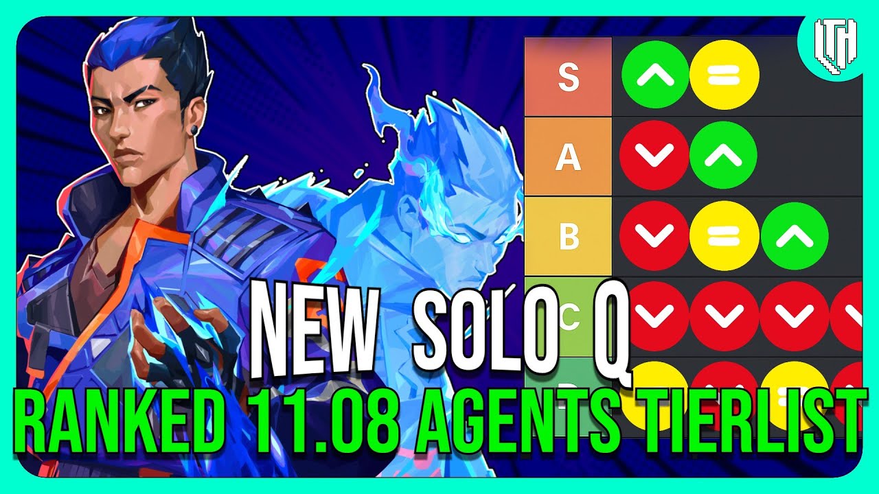 ЛУЧШИЕ АГЕНТЫ ДЛЯ РЕЙТИНГА SOLOQ! ОБНОВЛЕННЫЙ Тирлист для патча VALORANT 11.08