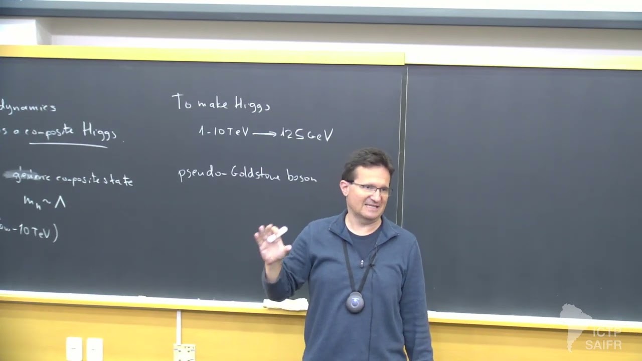 Csaba Csaki: Naturalness-motivated BSM - Class 5 of 5