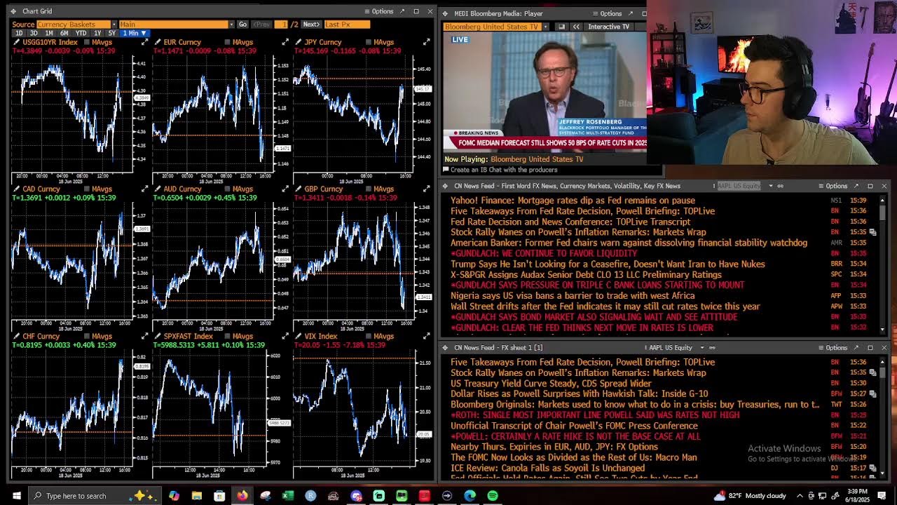 🔴 JUNE FED DECISION WATCH PARTY 🔴