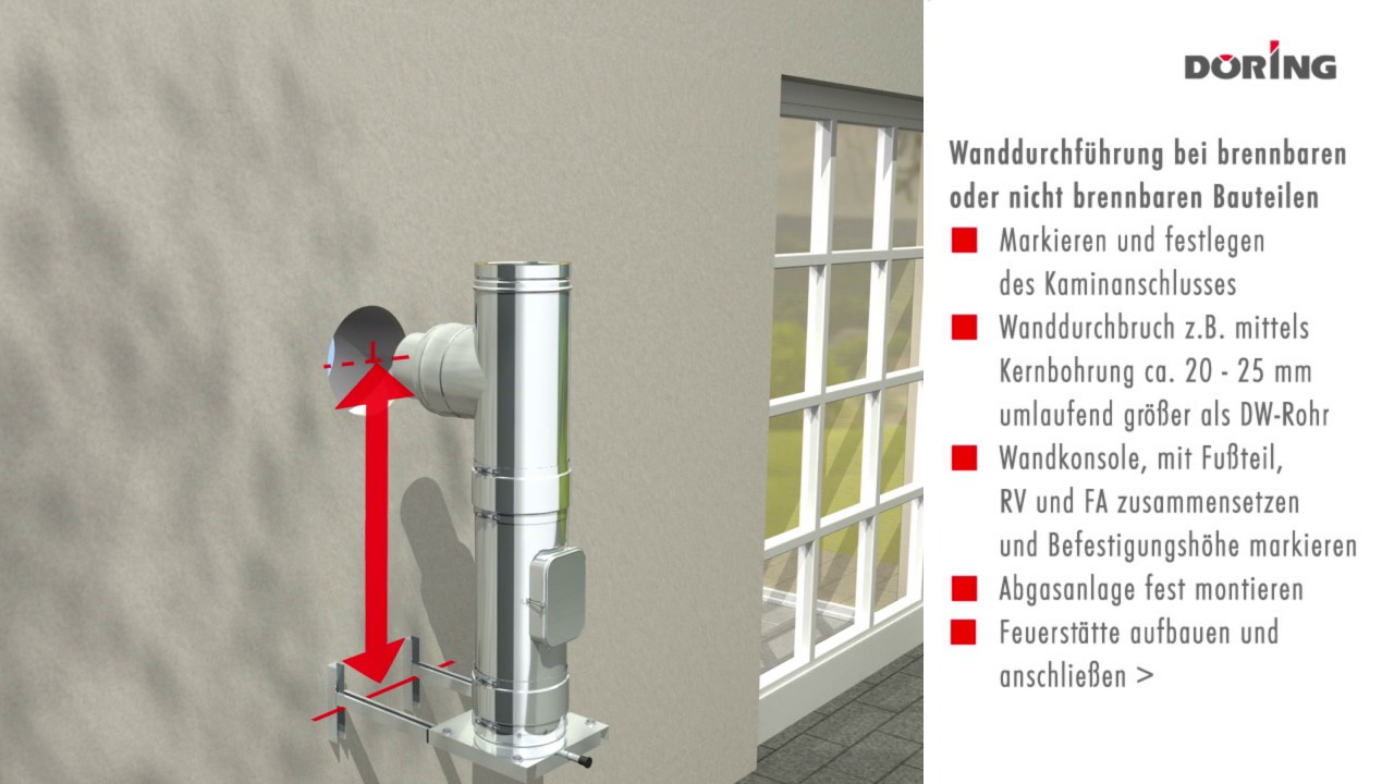 Montageanleitung Wanddurchf&uuml;hrung