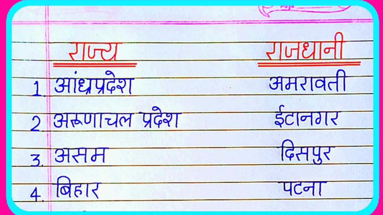 rajya rajdhani | raj rajdhani | rajya aur rajdhani | state and capital in hindi | राज्य राजधानी