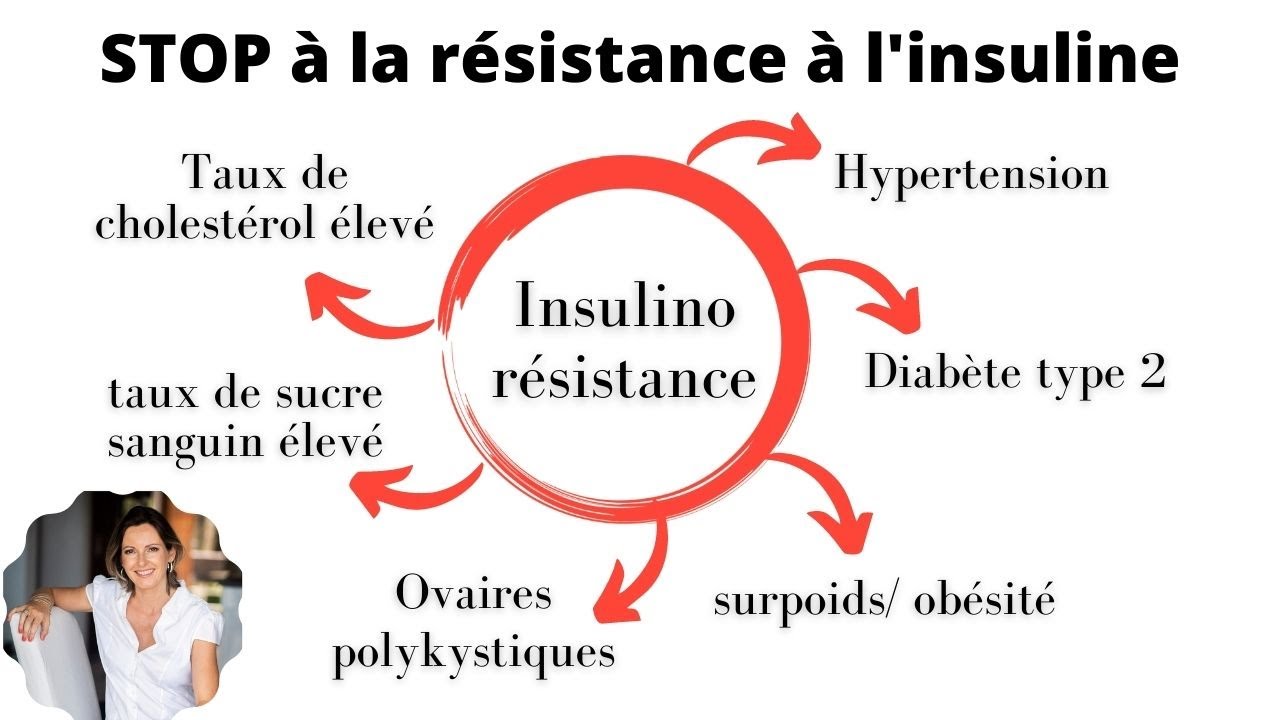 Comprendre et vaincre la RESISTANCE à l'INSULINE (insulino-résistance) / 5 astuces