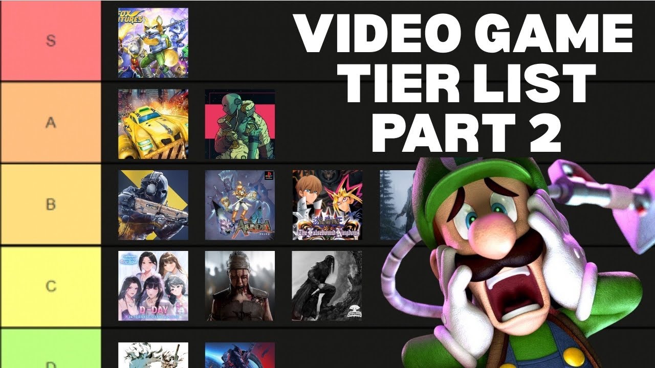 The Play Along Tier List Part 2