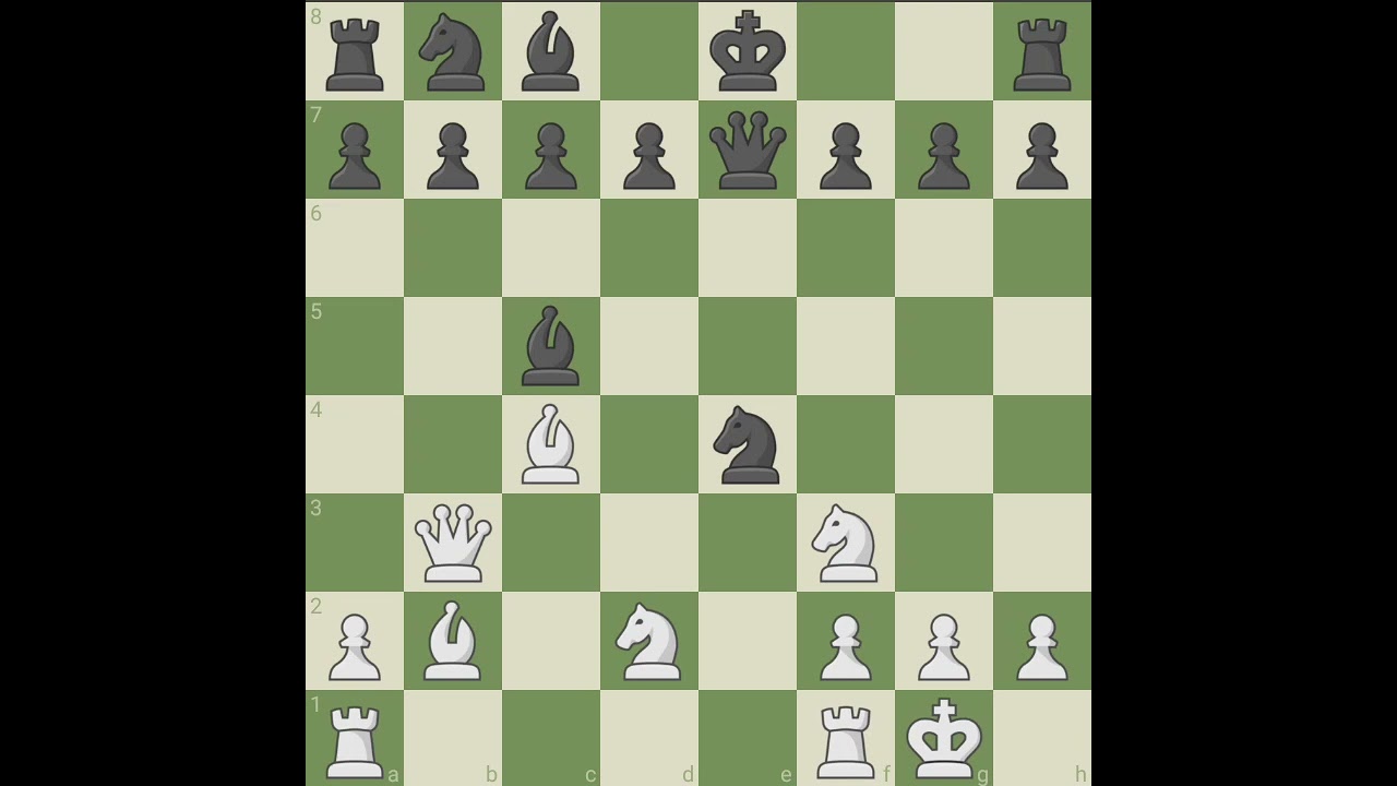 Danish Gambit Engine Prepared Line 🔥 Best Chess Trap