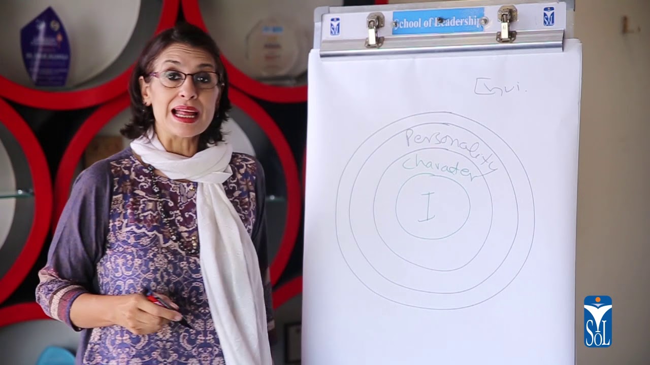 Self Awareness by Shireen Naqvi