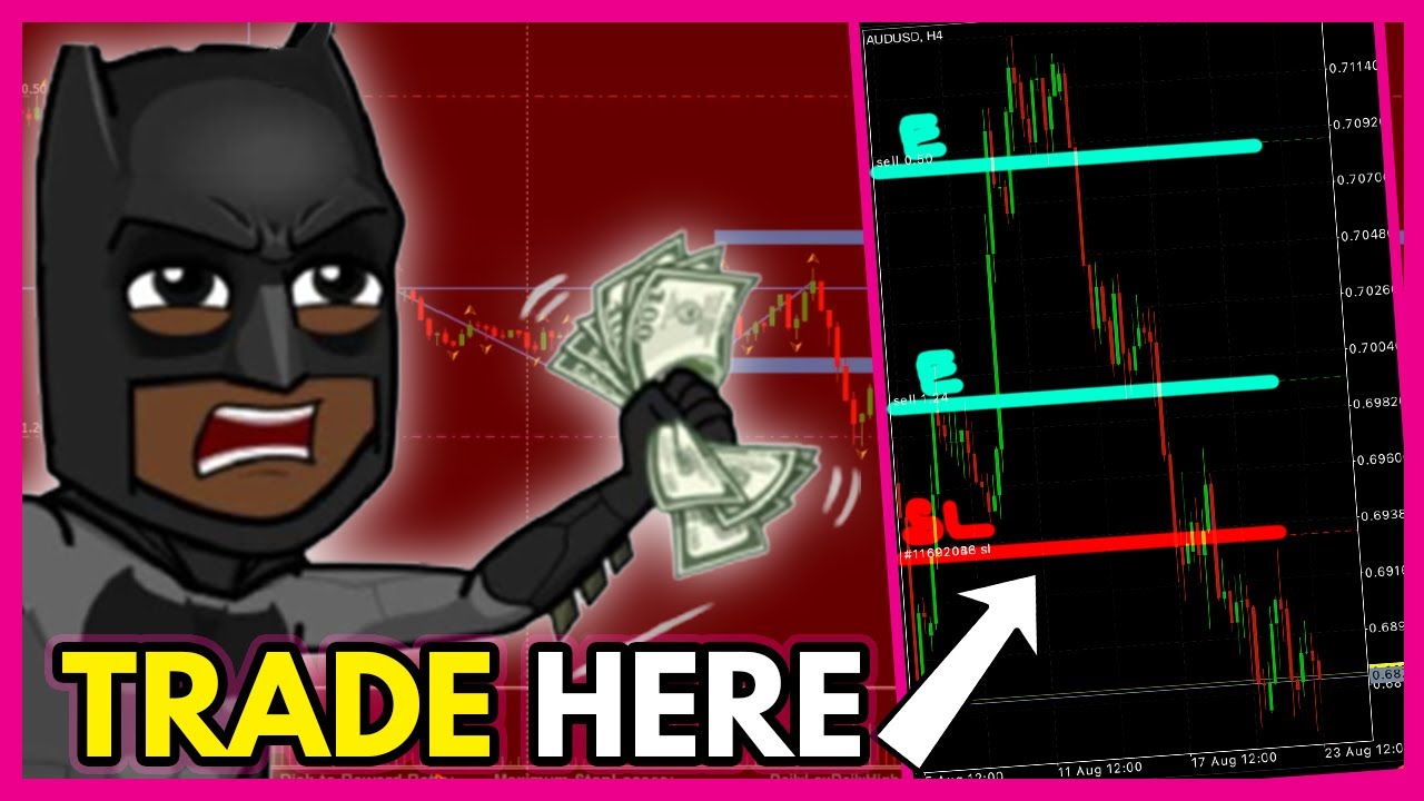 The Ultimate Trading Strategy For 2025 📉