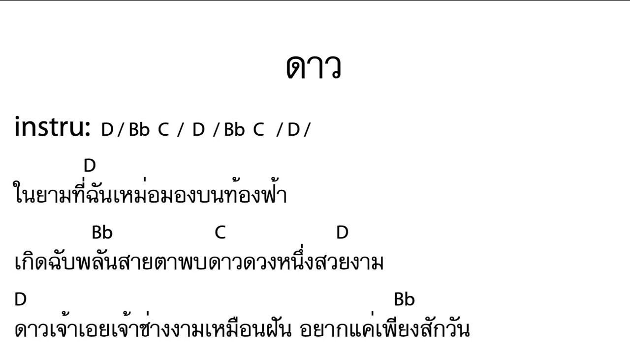 ดาว - โลโซ  [Cover Backing Track:ไว้ซ้อมกีต้าร์]